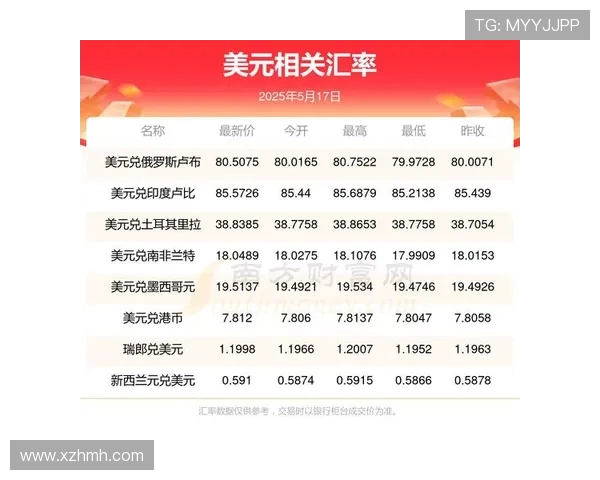 若瀚森表现出色 北京飞波特兰航线成热门价格常为1100美元 若瀚森表现出色 北京飞波特兰航线成热门价格常为1100美元